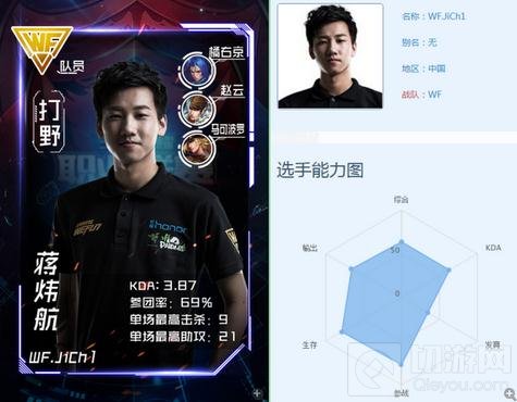 王者荣耀KPL最强刺客是谁 三大职业刺客介绍