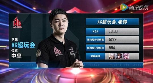 王者荣耀KPL谁最强 老帅VS屿秋王牌对王牌