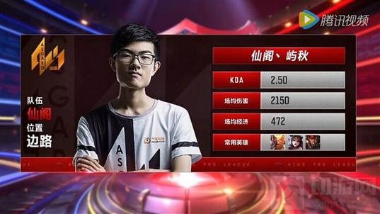 王者荣耀KPL谁最强 老帅VS屿秋王牌对王牌