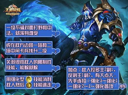王者荣耀一张图教学支援篇 长腿英雄快支援