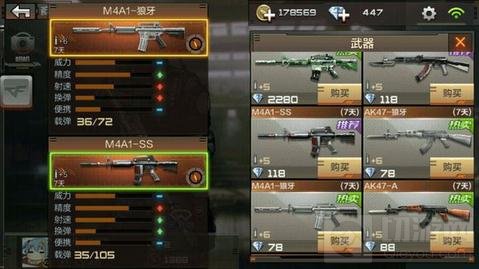 CF手游M4A1狼牙和M4A1SS哪个好 武器上手分析