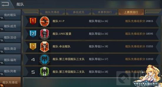 《雷霆海战》舰队先锋战 一场最具实力的对决