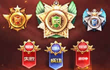 CF手游中排位赛最高等级称呼是什么问题解读