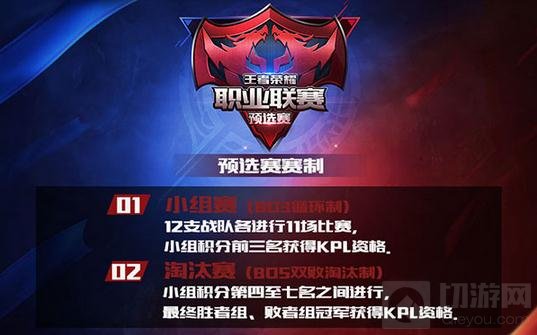 王者荣耀KPL2017预选赛赛制公布 成就指尖王者