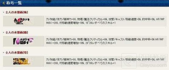 DNF手游2017年春节套装分享 春节套装图鉴