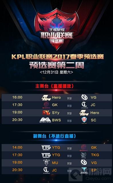 王者荣耀2017职业联赛预选赛第二周赛事前瞻