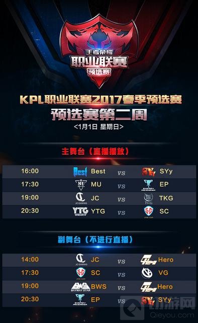 王者荣耀2017职业联赛预选赛第二周赛事前瞻