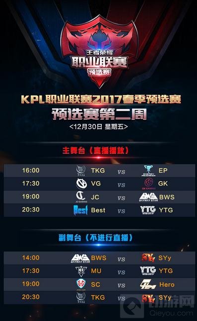 王者荣耀2017职业联赛预选赛第二周赛事前瞻
