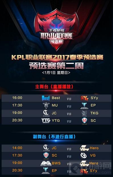 王者荣耀2107KPL春季赛预选赛第二周鸣锣开战