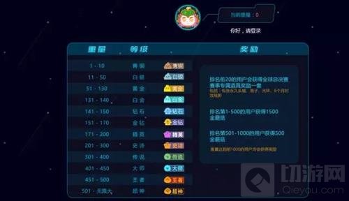 球球大作战全球总决赛现场丰厚福利送不停