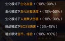 CF手游凤凰戒指怎么样 凤凰戒指属性加成揭秘