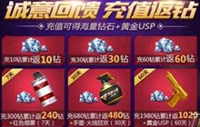 CF手游2017新春福利活动有哪些 新年福利大全