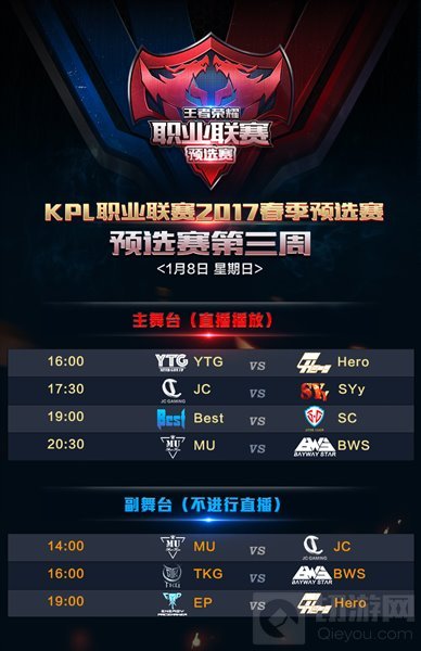 王者荣耀2017KPL预选赛第三周今日敲响战鼓