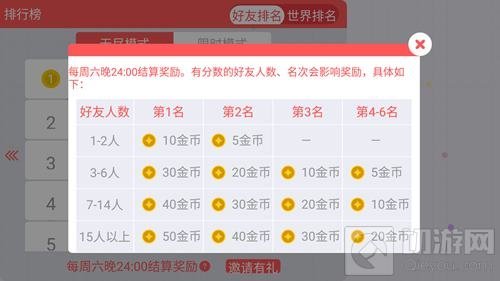 贪吃蛇大作战无限金币怎么得 无限金币刷取攻略