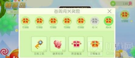 球球大作战糖果岛可得什么奖励 不同关卡奖励汇总