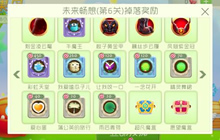 球球大作战糖果岛第6关未来畅想掉落物品汇总