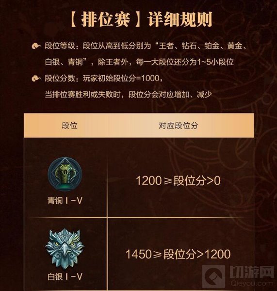 小米超神体验服排位赛新赛季预告 排位界面优化