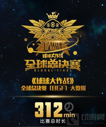 球球大作战BGF大数据出炉 百万玩家见证总冠军诞生