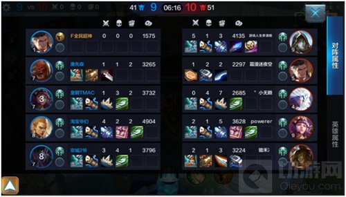 全民超神新春版本上线 多重新功能全方位介绍