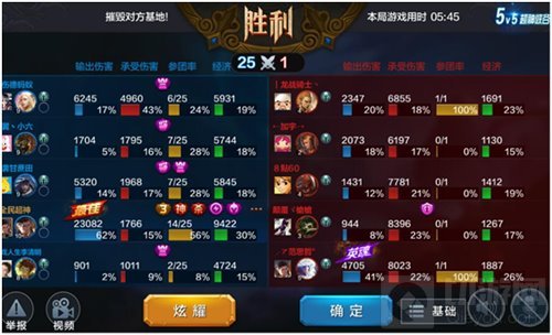 全民超神新春版本上线 多重新功能全方位介绍