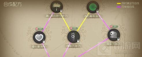 球球大作战怎么合成心仪的皮肤 合成配方查看