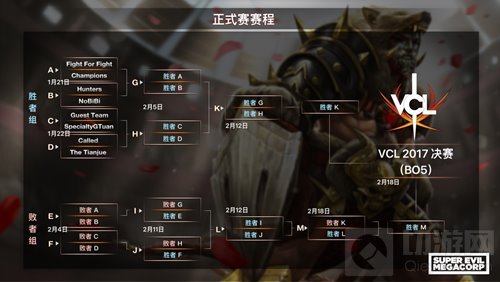 虚荣VCL八强争霸战震撼打响 今日20点准时开启