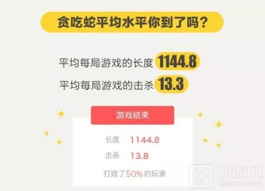 贪吃蛇大作战2016大数据 游戏总长度可绕太阳系