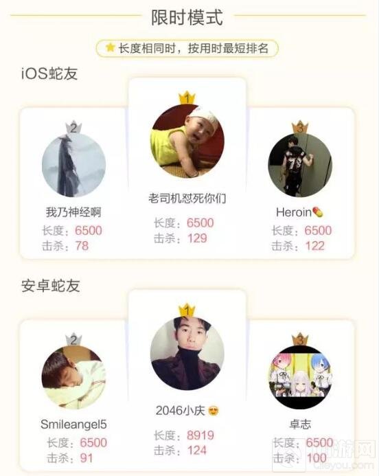 贪吃蛇大作战2016大数据 游戏总长度可绕太阳系