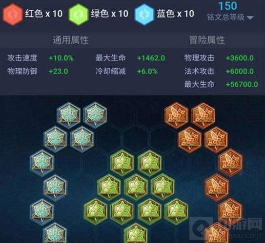 王者荣耀高端玩家选择哪些五级铭文搭配说明