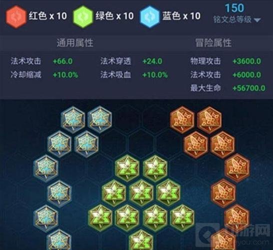 王者荣耀高端玩家选择哪些五级铭文搭配说明