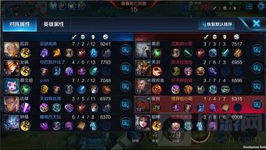 王者荣耀抢先服1月9日更新 S6内容抢先了解