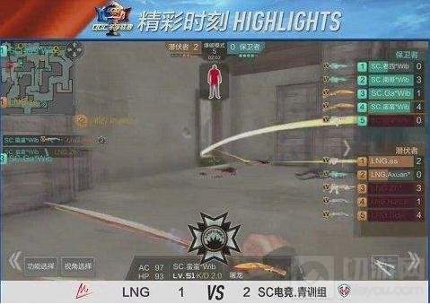 CF手游QGC冬季联赛总决赛 SC苦战3场终夺冠