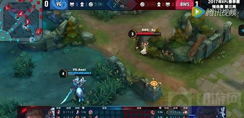 王者荣耀职业关羽出装解析 关羽六神装推荐