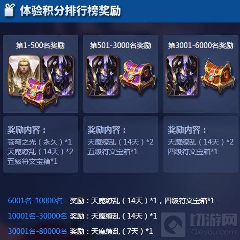 王者荣耀体验服T2赛季即将起航 积分奖励多多