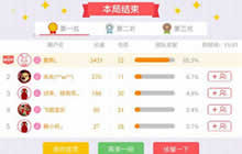 贪吃蛇大作战MVP怎么获取 MVP计算方法分享