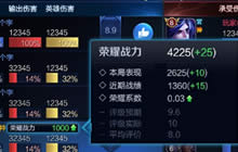 王者荣耀荣耀战力怎么获取 荣耀战力怎么得