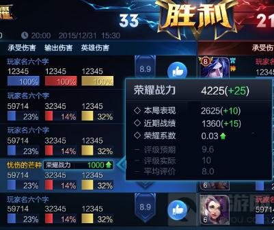 王者荣耀荣耀战力怎么获取 荣耀战力怎么得