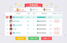 贪吃蛇大作战排位技巧分享 击杀BOSS很重要