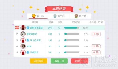 贪吃蛇大作战排位技巧分享 击杀BOSS很重要