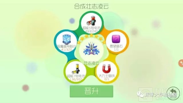 球球大作战七八级圣衣合成图鉴及成品图欣赏