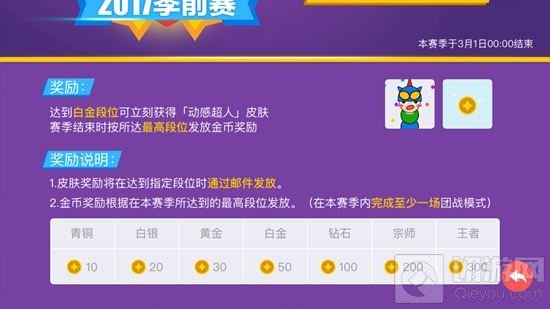 贪吃蛇大作战段位有什么奖励 段位奖励介绍