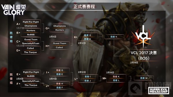 虚荣VCL中国社区联赛战鼓擂响 八强战酣战不歇