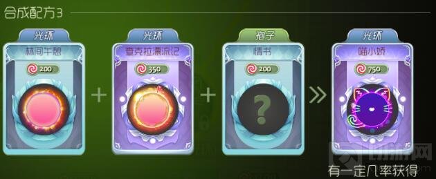 球球大作战喵小娇萌萌来袭 可爱光环合成公式