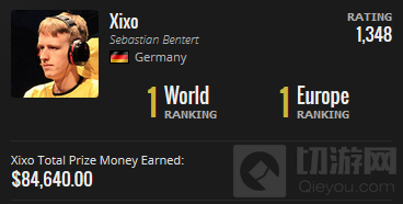 CLG宣布成立炉石电竞战队 三位战队成员简介
