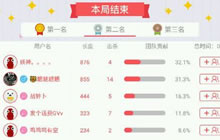 贪吃蛇大作战MVP设置怎么样 MVP公平性分析