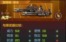 CF手游加特林堡垒怎么换购 堡垒最省钱换购