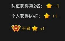 贪吃蛇大作战排位升星规则是什么 升星讲解