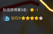 贪吃蛇大作战段位会下降吗 在什么段位开始下降