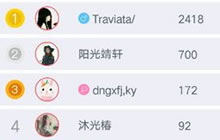 贪吃蛇大作战如何保证不掉星 保段不掉星方法