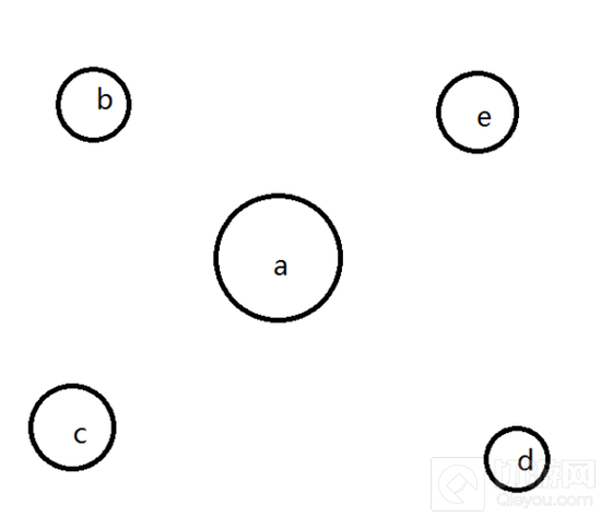 球球大作战团战怎么确保胜利 团战高胜率攻略